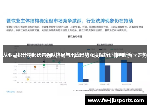 从亚冠积分榜起伏看强队格局与出线形势深度解析延伸判断赛季走势