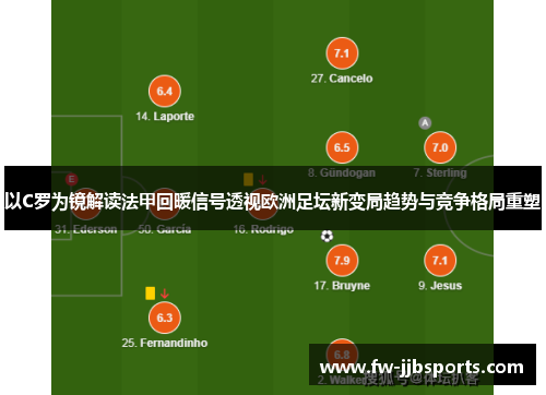 以C罗为镜解读法甲回暖信号透视欧洲足坛新变局趋势与竞争格局重塑 以C罗为镜解读法甲回暖信号透视欧洲足坛新变局趋势与竞争格局重塑