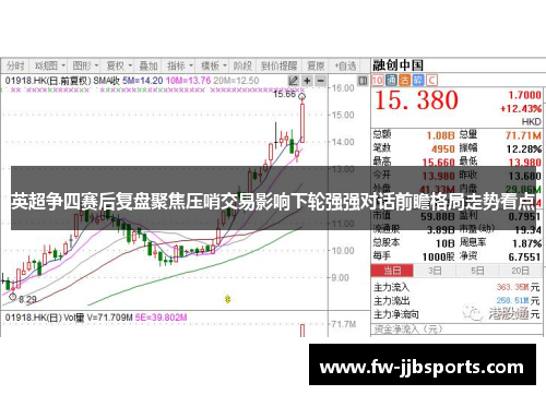 英超争四赛后复盘聚焦压哨交易影响下轮强强对话前瞻格局走势看点 英超争四赛后复盘聚焦压哨交易影响下轮强强对话前瞻格局走势看点